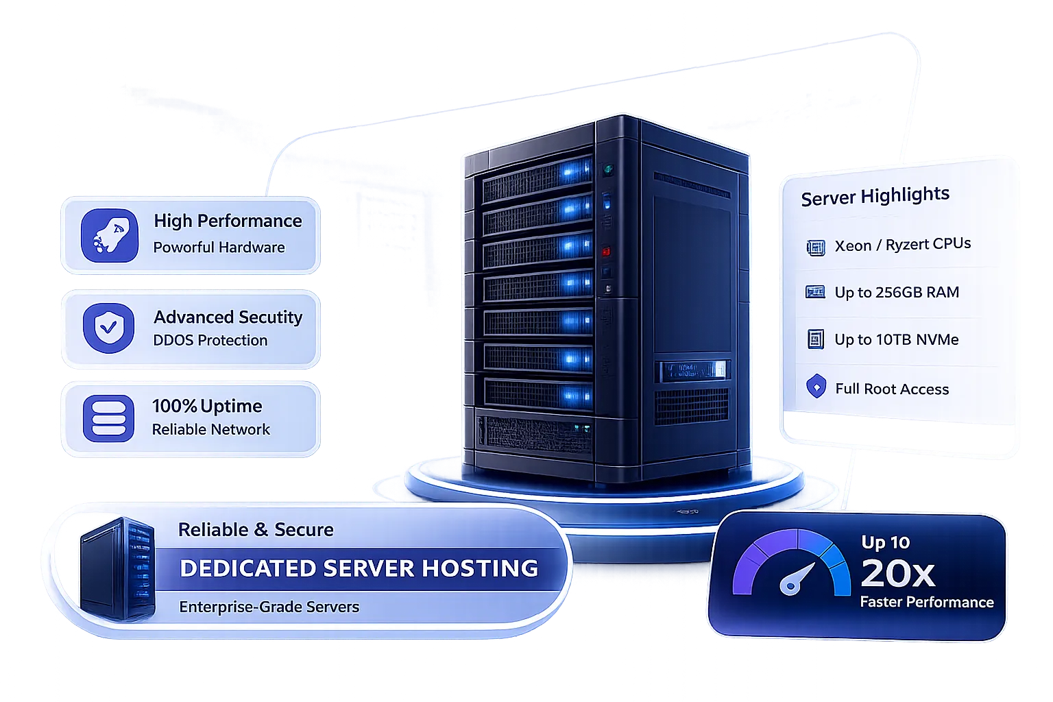 Dedicated / Bare Metal Servers