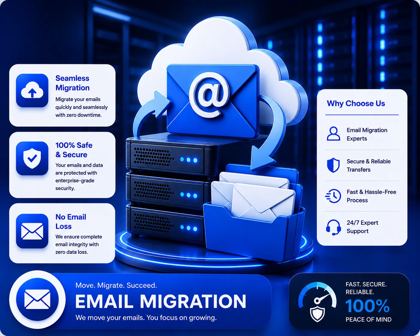 Email migration