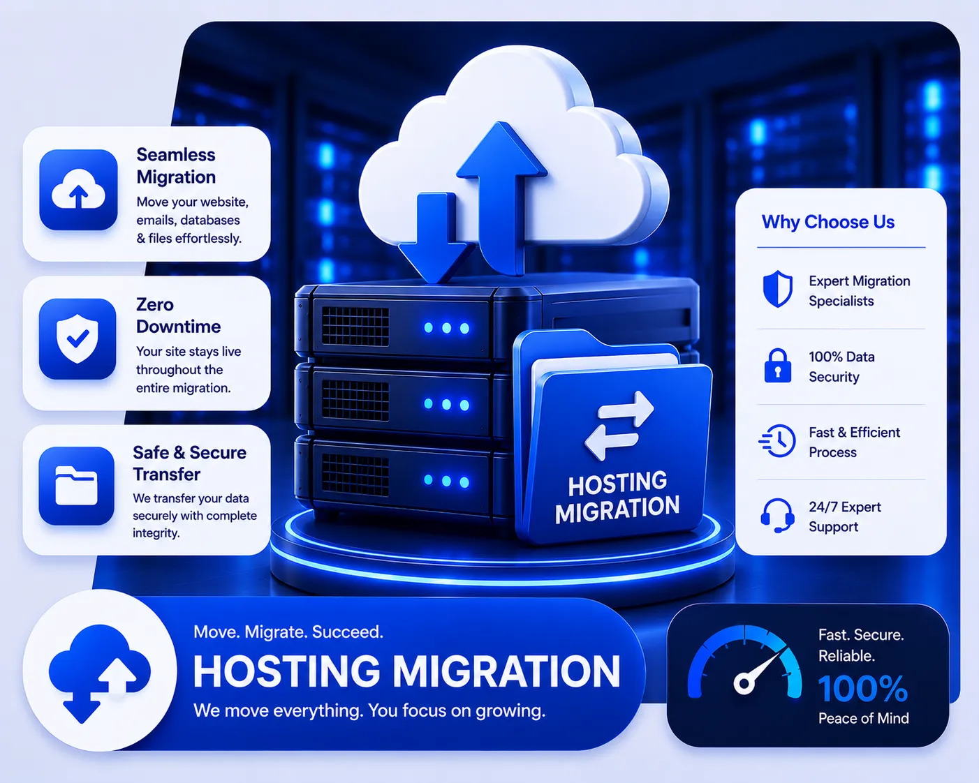 Server migration